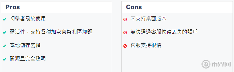 優(yōu)缺點(diǎn).png