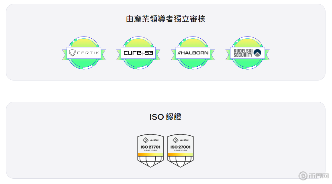 審核及認證.png