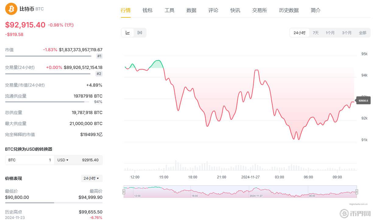 比特幣走勢.jpg