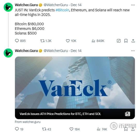 VanEck官推.jpg