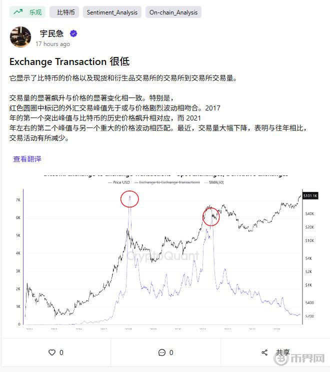 交易員分析.jpg