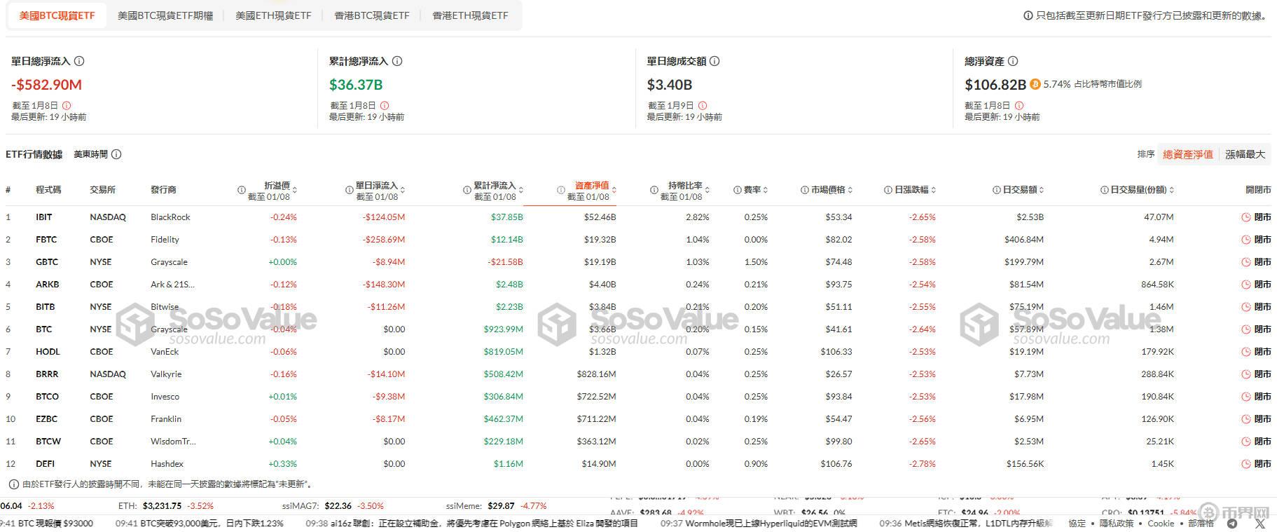 比特幣現(xiàn)貨.jpg