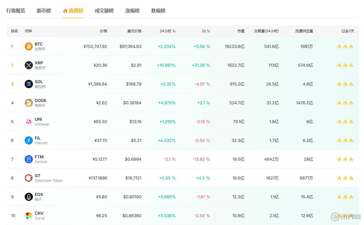 熱門(mén)排行.jpg